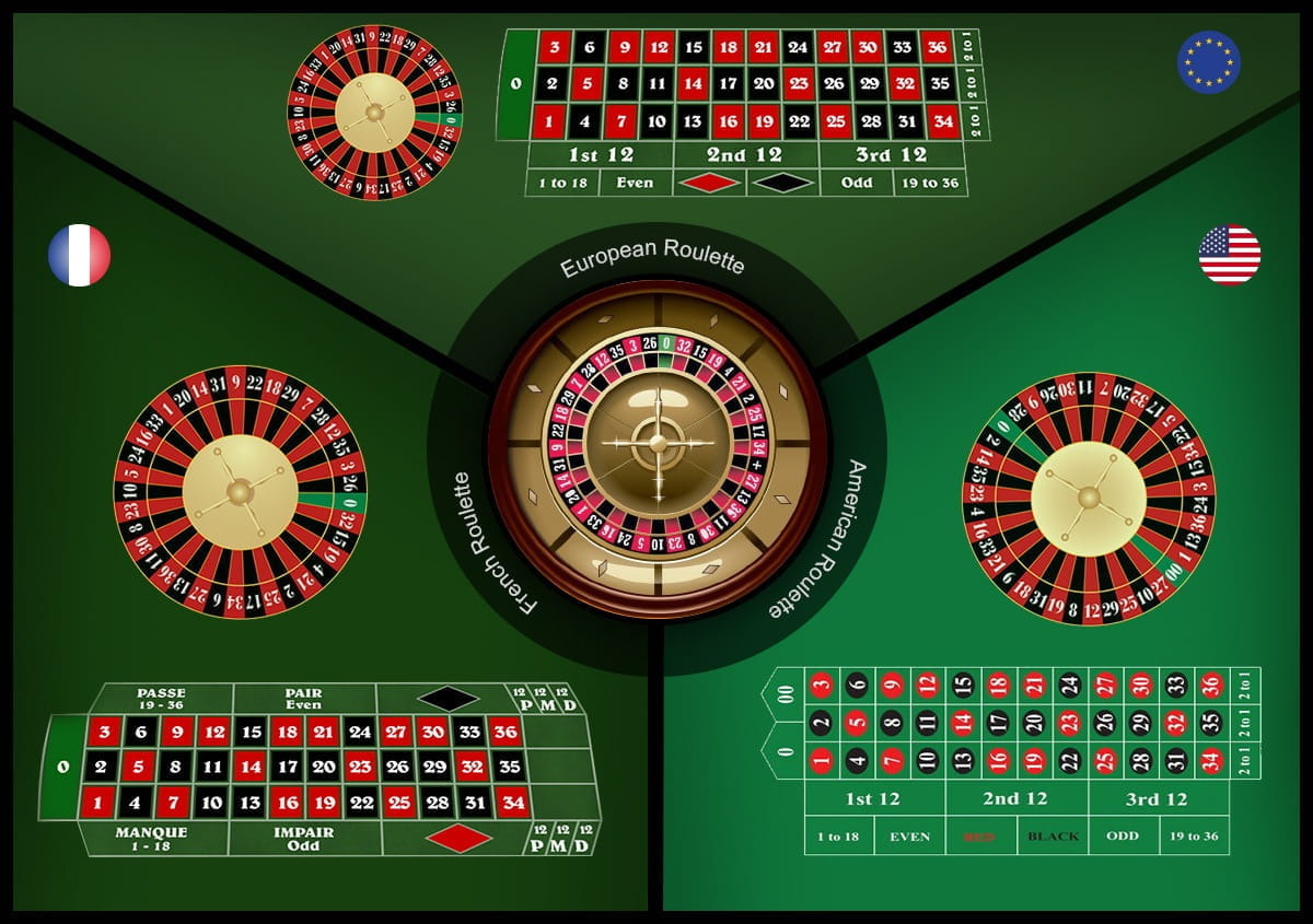 Roulette Comparison – American Roulette, European vs French Roulette Wheel and Table
