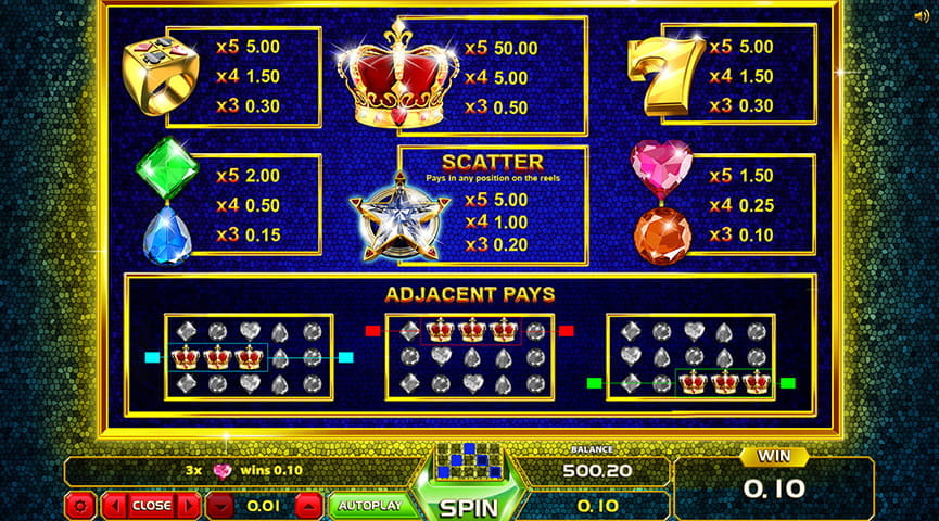 Paytable of Royal Gems Slot