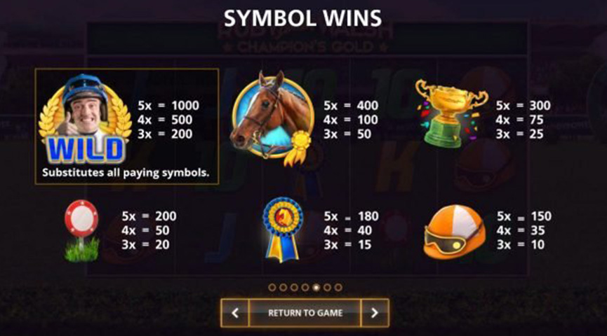The Paytable of Ruby Walsh Champion's Gold Online Slot