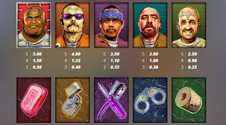 The Paytable of San Quentin Online Slot