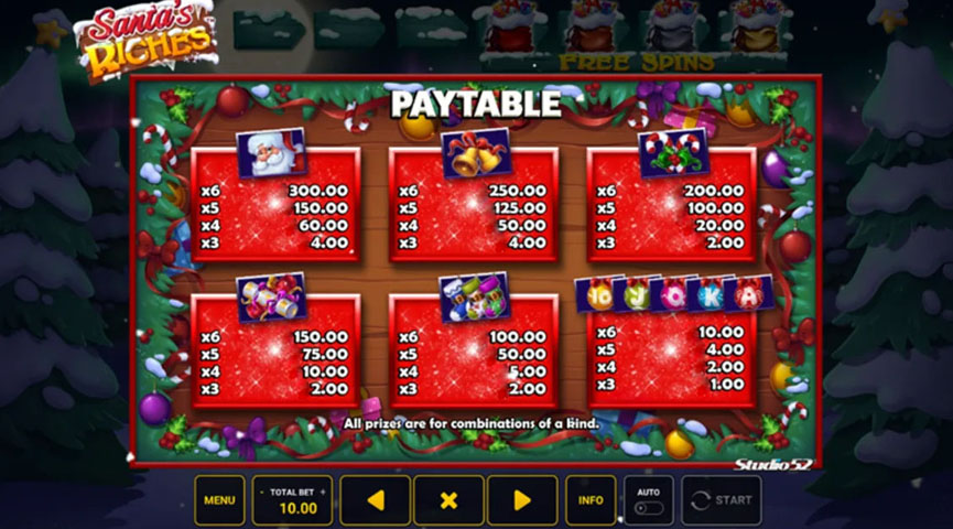 The Paytable of Santa's Riches Online Slot