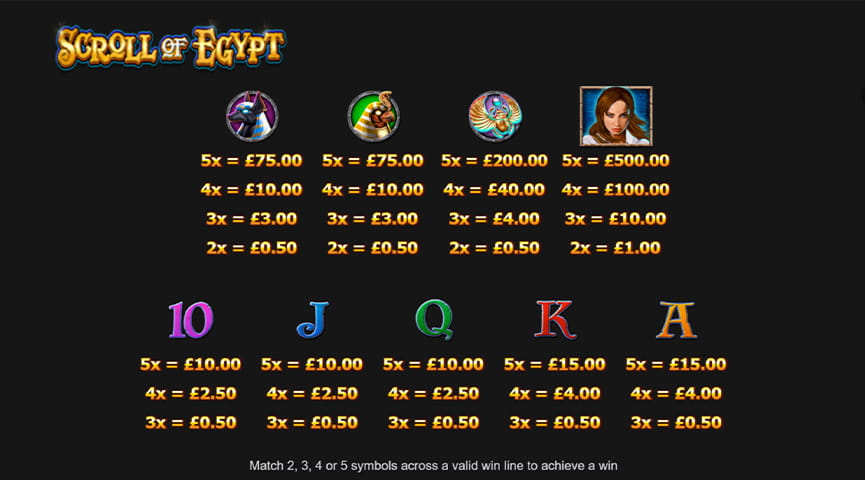 The Paytable of Scroll of Egypt Online Slot