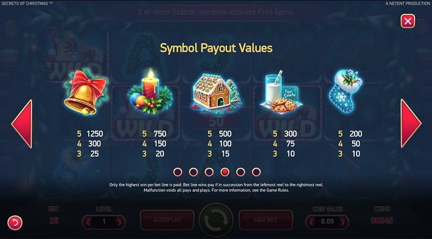 Screenshot of the Paytable of Secrets of Christmas Slot