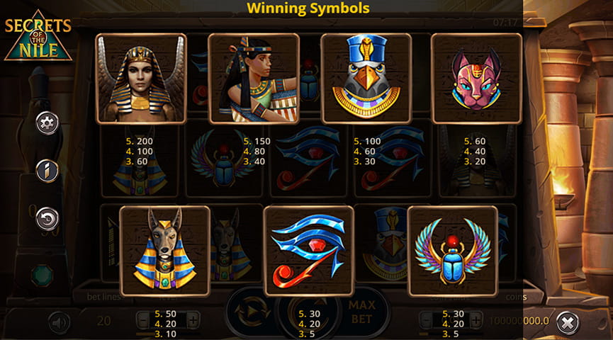 The Paytable of Secrets of the Nile Online Slot