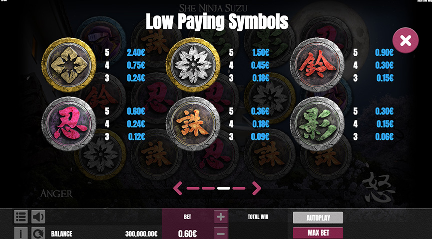 Paytable of She Ninja Suzu Slot