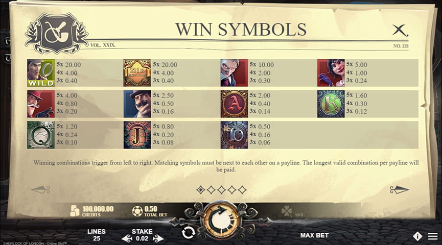 The Paytable of Sherlock of London Online Slot