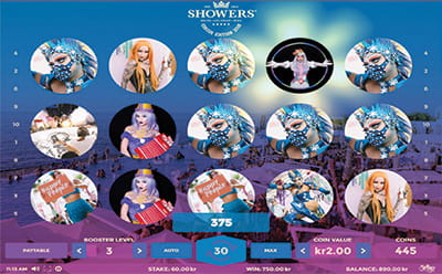 Showers Circus Edition Slot Free Spins
