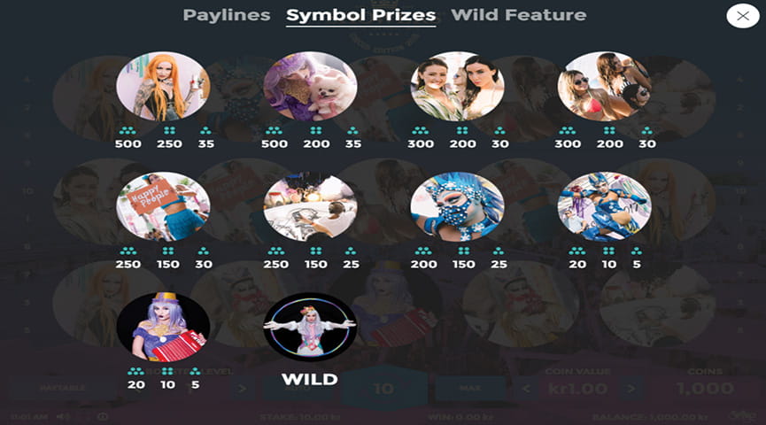 The Paytable of Showers Circus Edition Online Slot
