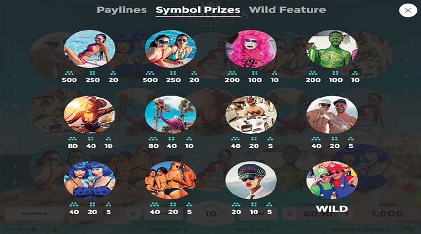 The Paytable of Showers Online Slot