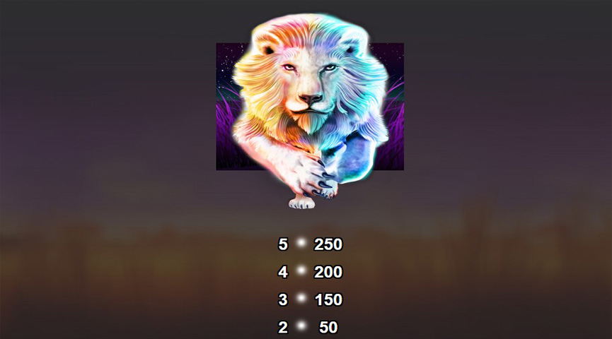 The Paytable of Silver Lion Online Slot