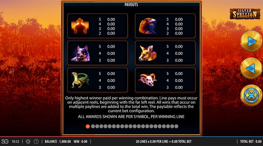 The Paytable of Silver Stallion Online Slot