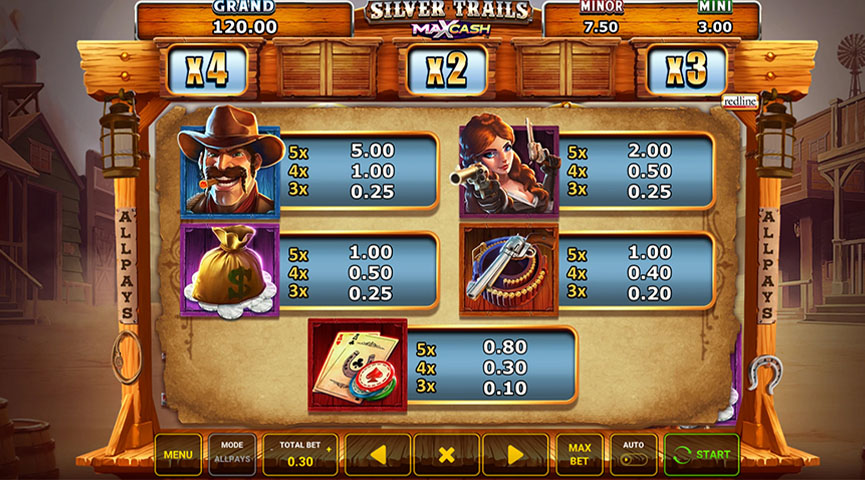The Paytable of Silver Trails Online Slot