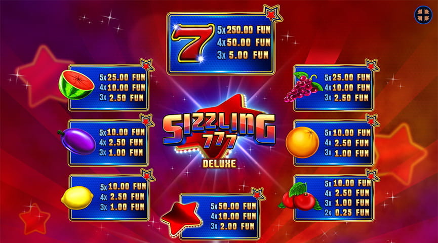 Paytable of Sizzling 777 Deluxe
