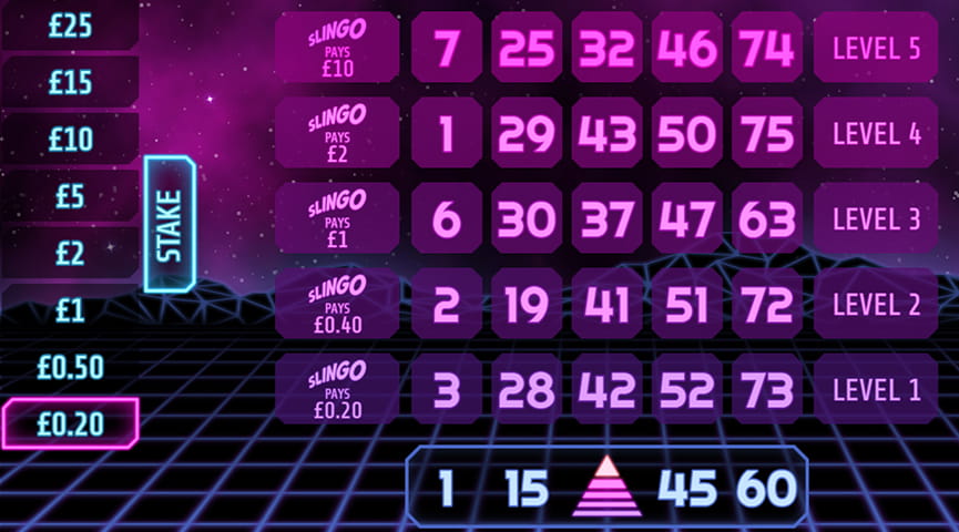 The Paytable of Slingo Advance Online Slot
