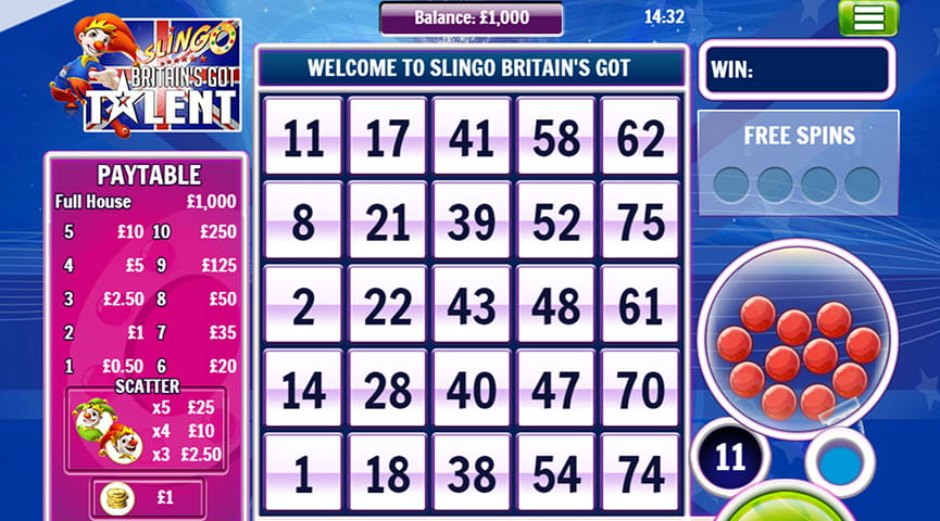 The Paytable of Slingo Britain's Got Talent Online Slot