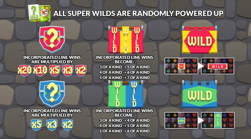 The Paytable of Slingo Wild Adventure Online Slot