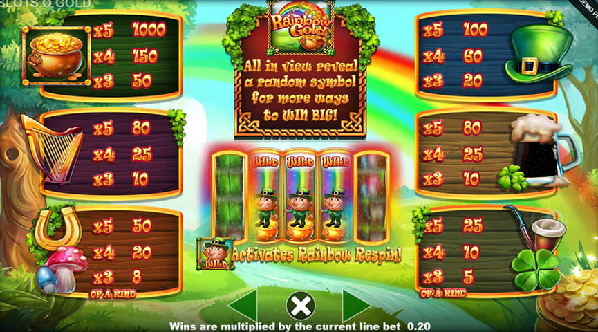 The Paytable of Slots O'Gold Online Slot