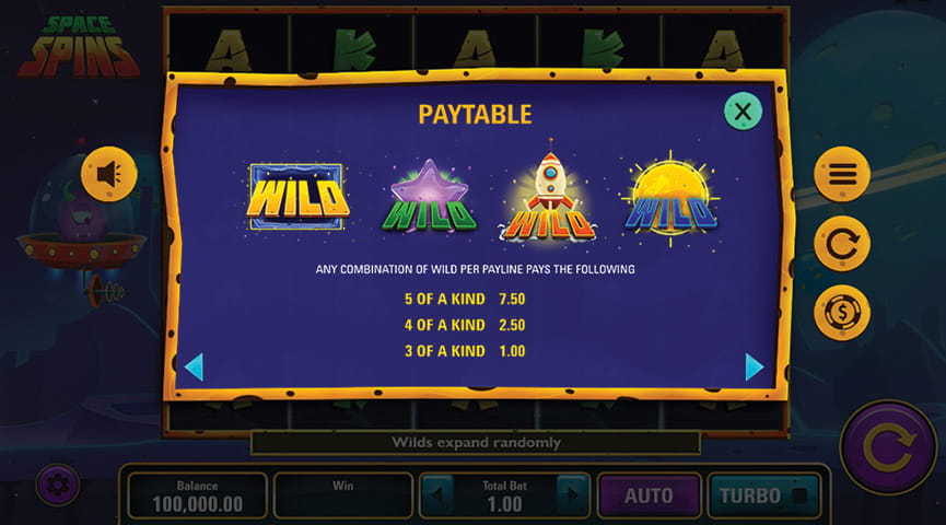 The Paytable of Space Spins Online Slot