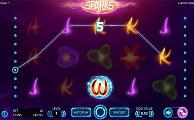 Sparks Slot Free Spins