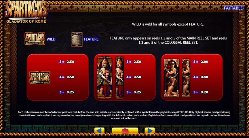 Paytable of Spartacus Gladiator of Rome Slot
