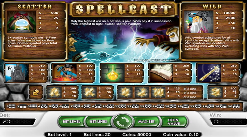 Spin slots online