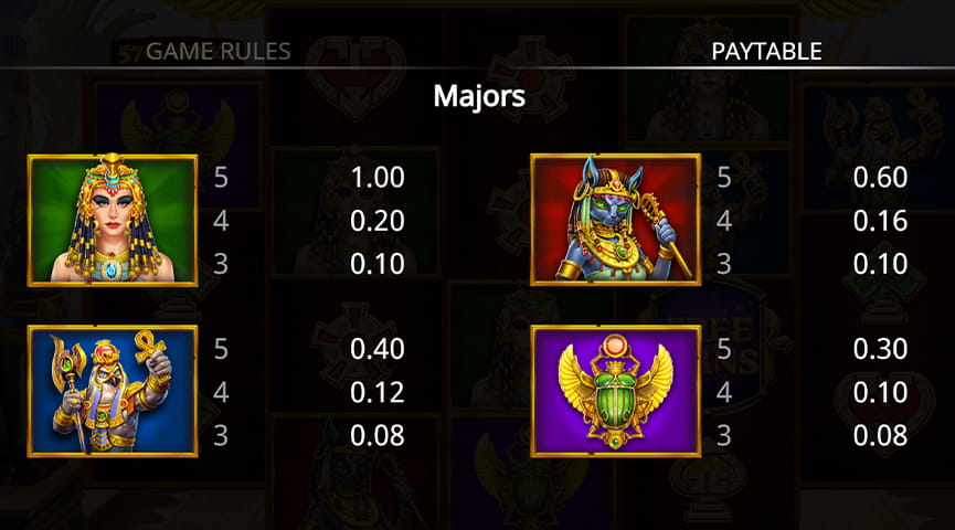 The Paytable of Sphinx Fortune Online Slot