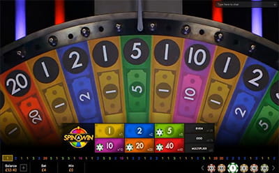 Live Spin a Win Wheel of Fortune Game