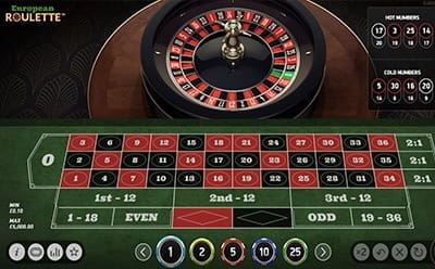 7 Mobile Roulette Games at Spin Rider