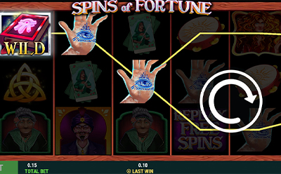 Spins of Fortune Slot Bonus Round