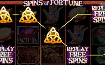 Spins of Fortune Slot Free Spins