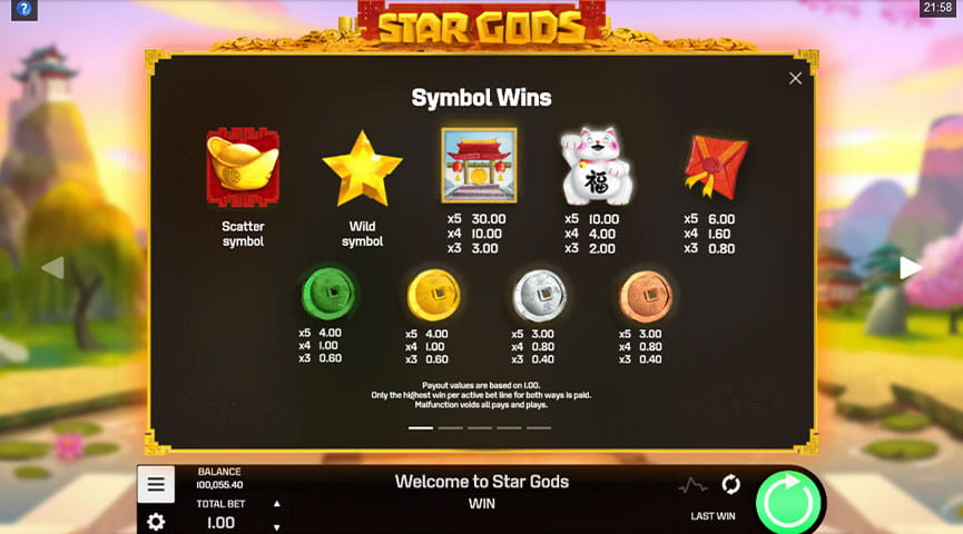 The Paytable of Star Gods Online Slot