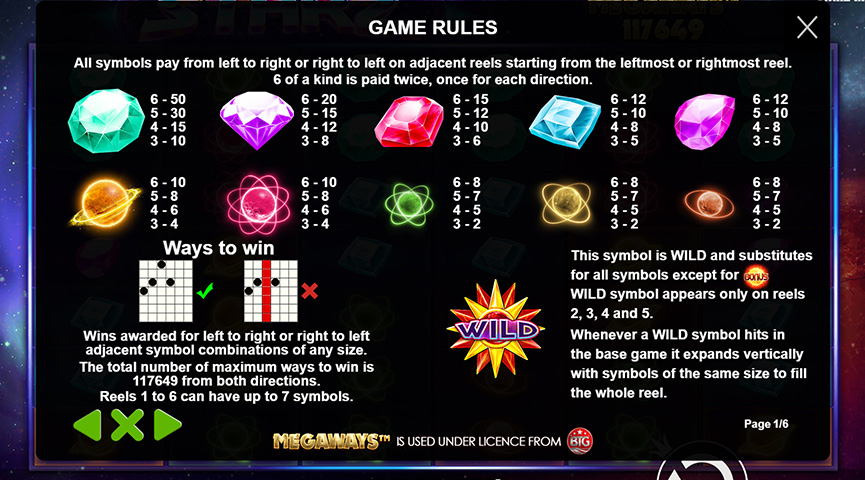 Paytable of Starz Megaways Slot