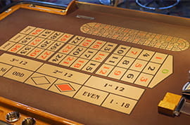 Roulette Table - Outside and Inside Bets