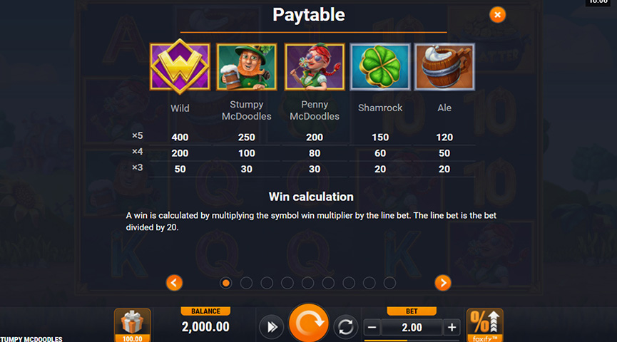 The Paytable of Stumpy McDoodles Online Slot
