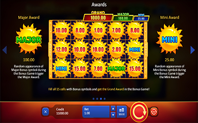 Sunny Fruits Hold and Win Slot Special Symbols