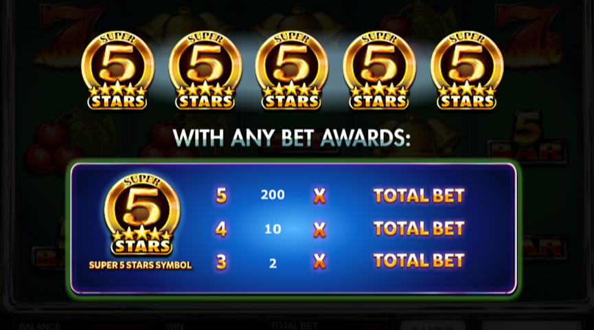 The Paytable of Super 10 Stars Online Slot