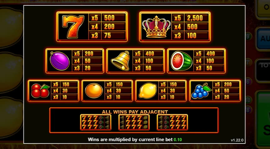Коли найкращий час для початку joker casino бонус