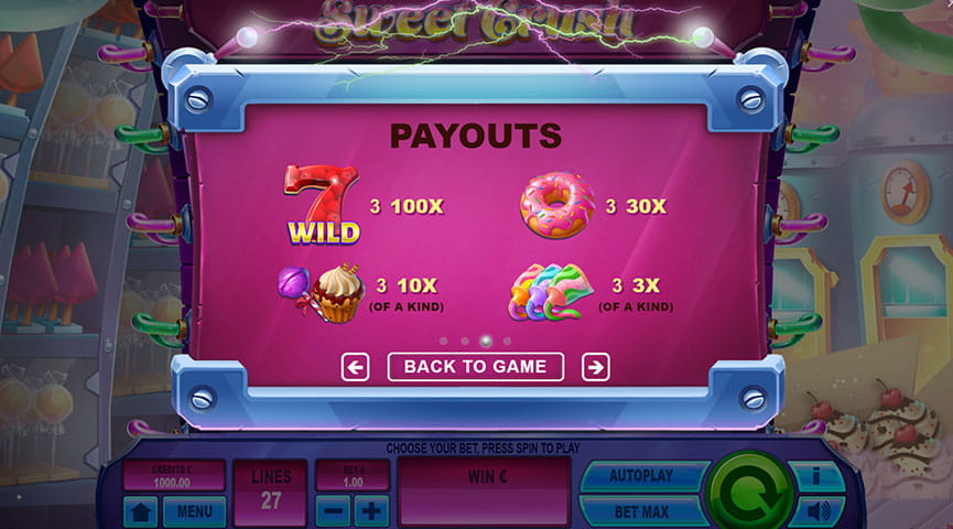 Paytable of Sweet Crush Slot