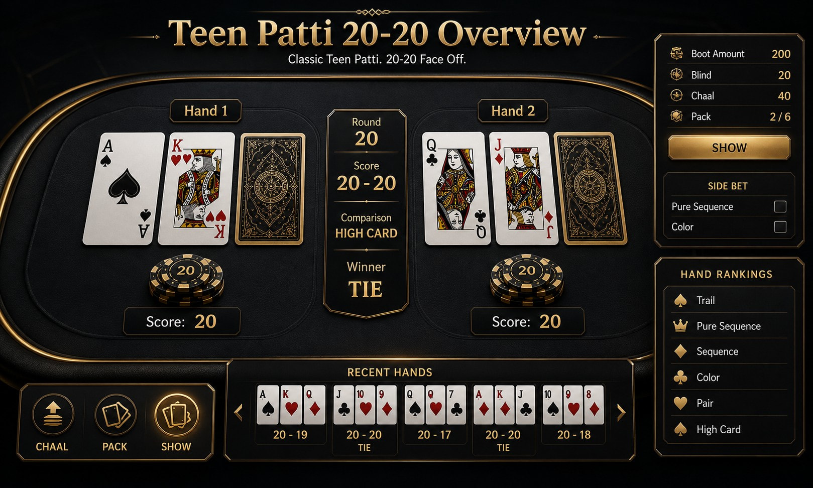 RNG Teen Patti 20-20 layout for faster rounds