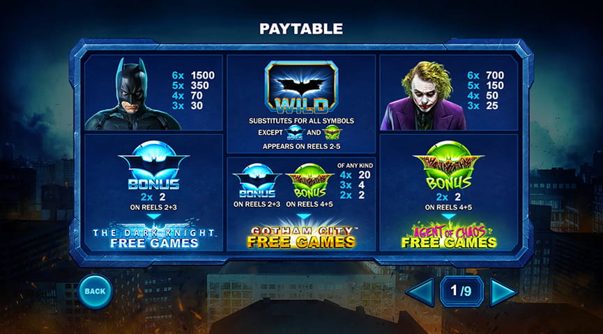 Paytable of The Dark Knight Slot