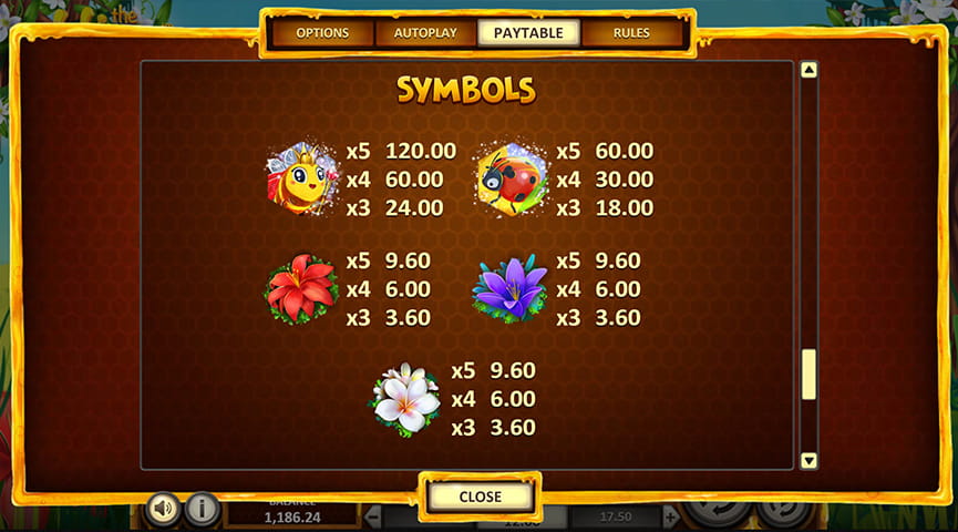 Paytable of The Hive Slot