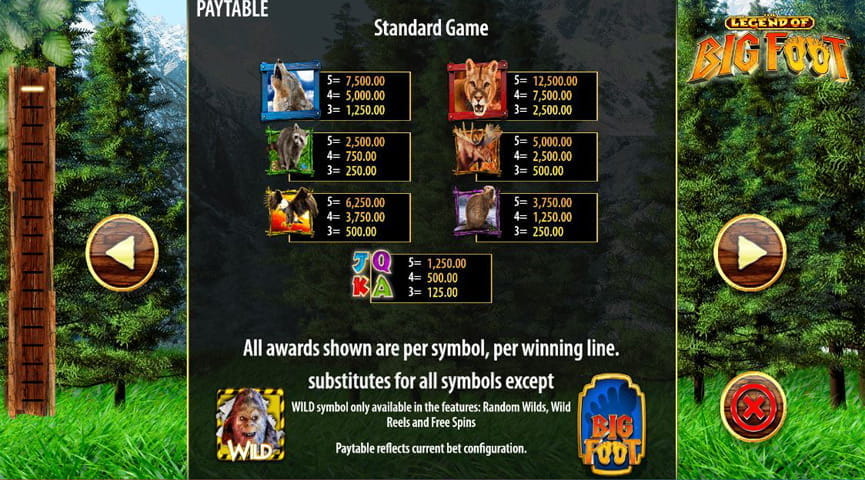 Screenshot of the Paytable of The Legend of Big Foot Slot