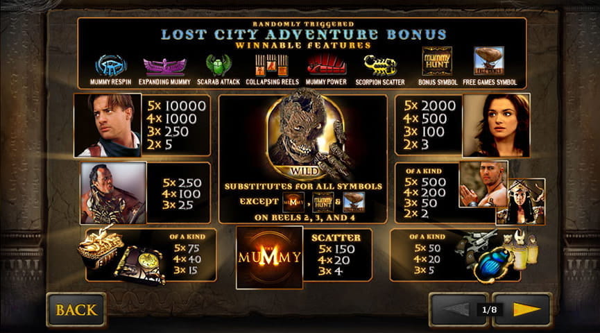 The Mummy Paytable
