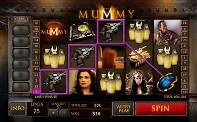 The Mummy Slot Game at Winner Casino