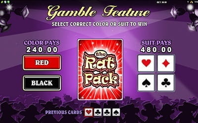 The Rat Pack Gamble Feature