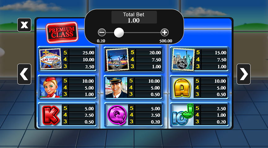 The Paytable of The Sky's the Limit Online Slot