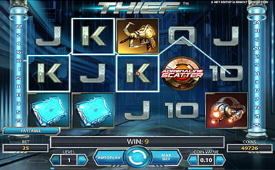 Thief Slot Bonus Round
