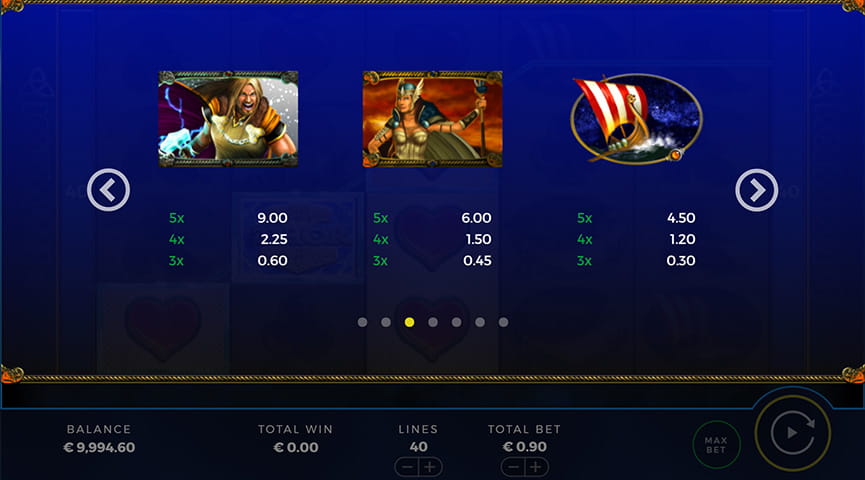 The Paytable of Thor's Hammer Online Slot