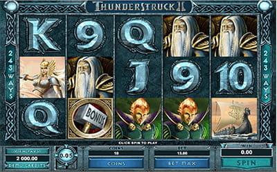 Thunderstruck II Online Slot at Glimmer Casino