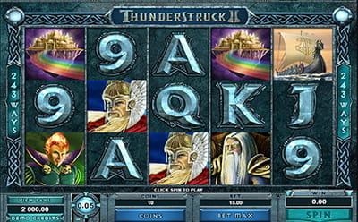 Thunderstruck II Slot